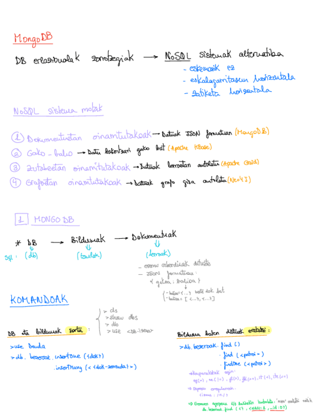 Miniatura del documento MongoDB-apunteak.pdf