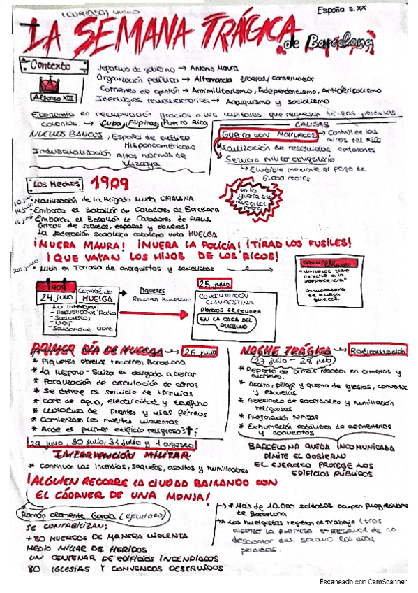 Miniatura del documento semana-tragica-APUNTES.pdf
