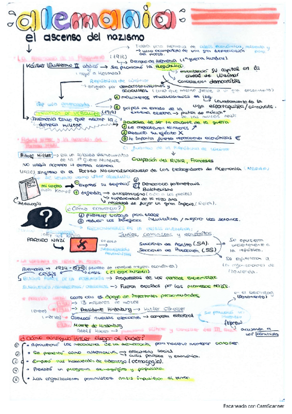 Miniatura del documento ascenso-de-ideologias-APUNTES.pdf