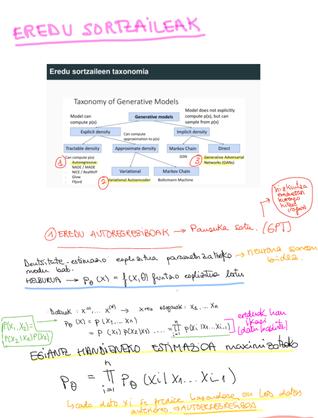 Miniatura del documento 7.2-AutoerregresiboakVAE.pdf