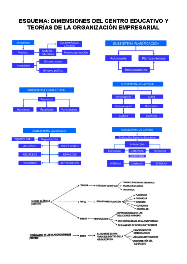 Miniatura del documento ESQUEMA-ANEXO.pdf