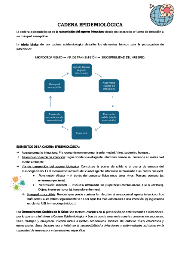 Miniatura del documento Cadena-Epidemiologica.pdf