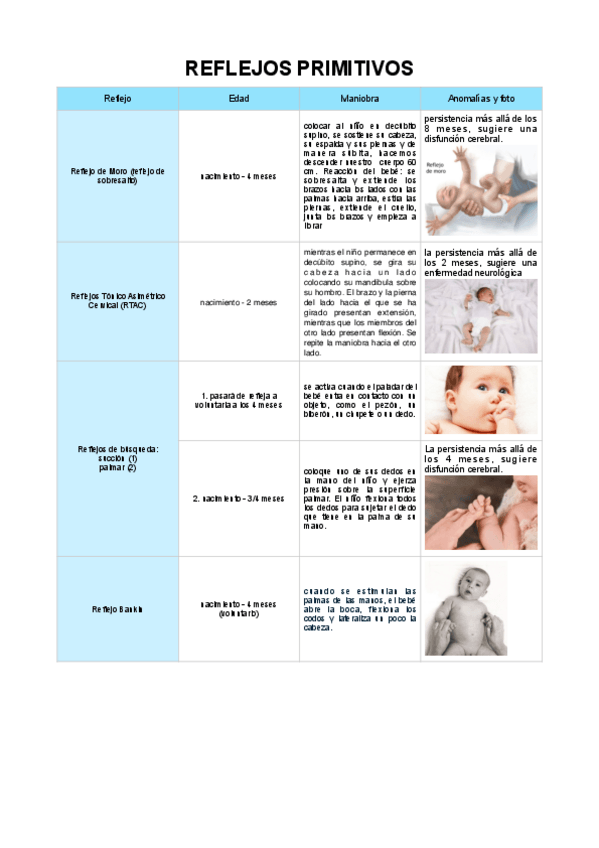 Miniatura del documento REFLEJOS.pdf