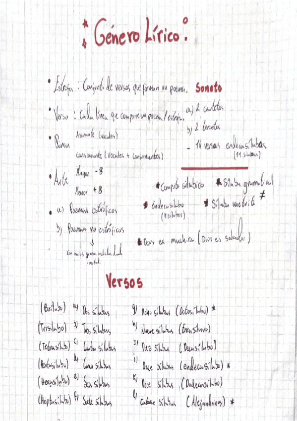 Miniatura del documento La-Lirica-2oeso.pdf