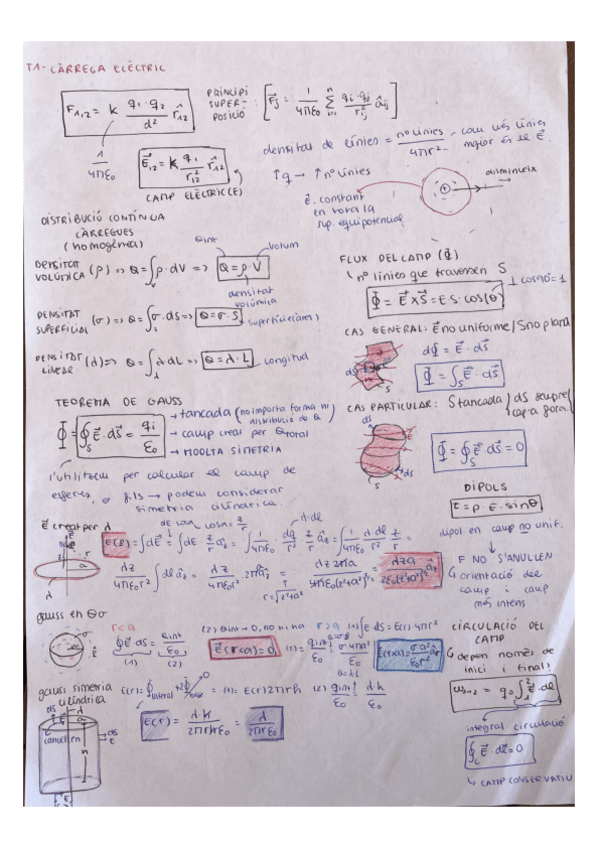 Miniatura del documento apunts-T1-carrega-electrica.pdf