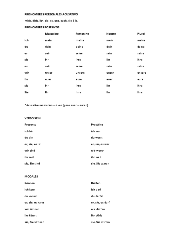 Miniatura del documento Repaso examen.pdf