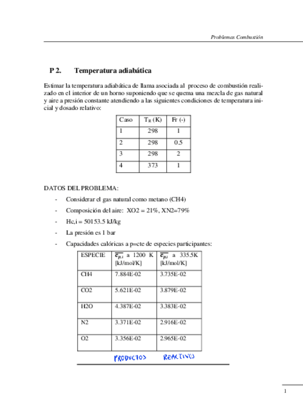 Miniatura del documento PROBLEMA-2-TAD.pdf