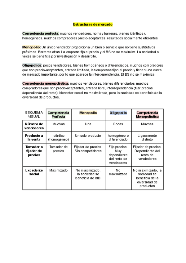 Miniatura del documento 3.-Estructuras-de-mercado-y-fallos-del-mercado.pdf