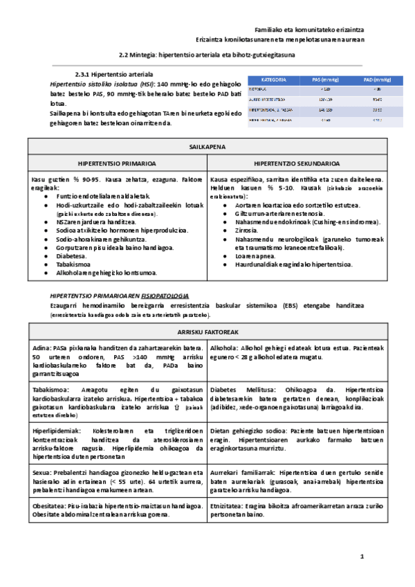 Miniatura del documento 2.2-Mintegia-hipertentsio-arteriala-eta-bihotz-gutxiegitasuna.pdf