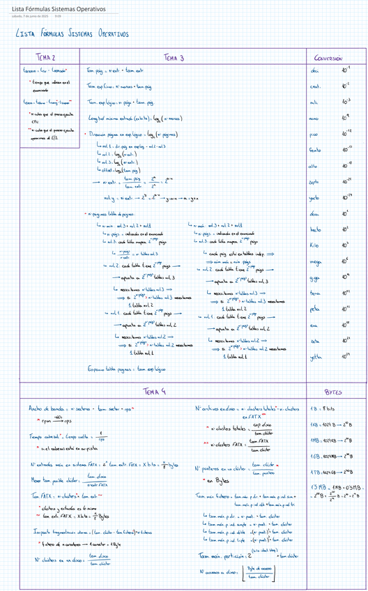 Miniatura del documento Lista-Formulas-Sistemas-Operativos.pdf