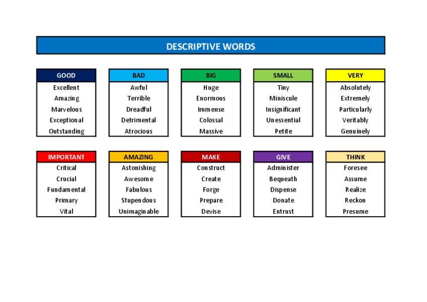Miniatura del documento Descriptive-words.pdf