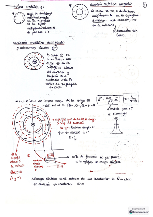 Miniatura del documento Ejemplos-de-aplicacion-de-superficies-Gauss.pdf