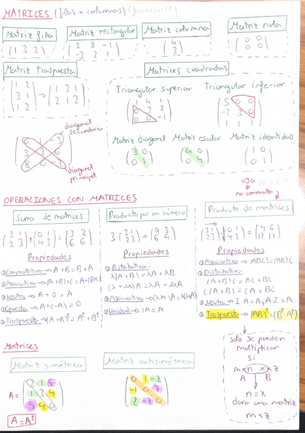 Miniatura del documento MATRICES-Y-DETERMINANTES.pdf