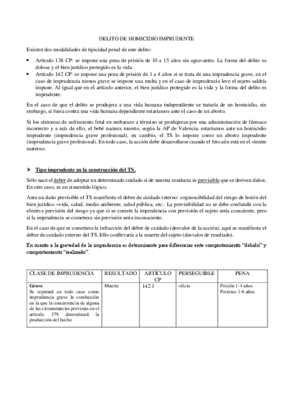 Miniatura del documento DELITO-DE-HOMICIDIO-IMPRUDENTE.pdf