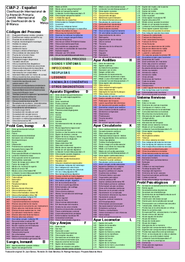 Miniatura del documento CIAP-2.pdf