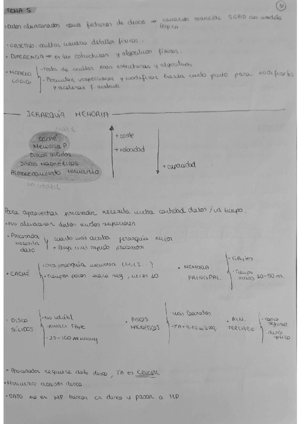 Miniatura del documento ESENCIAL-FINAL-T5-BASES-DE-DATOS.pdf
