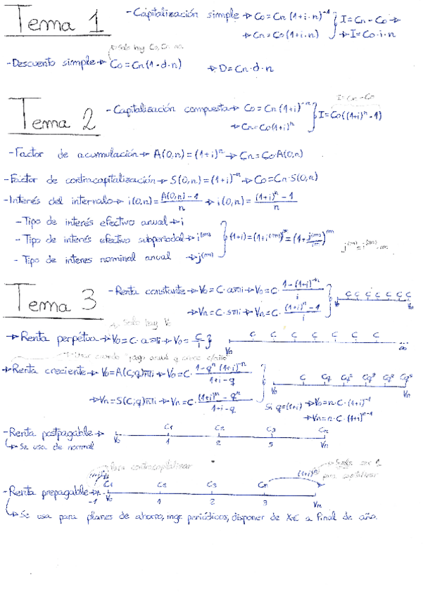 Miniatura del documento Resumenes-formulas-T1-al-9.pdf