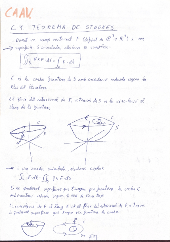 Miniatura del documento C4-Teorema-de-Strokes.pdf