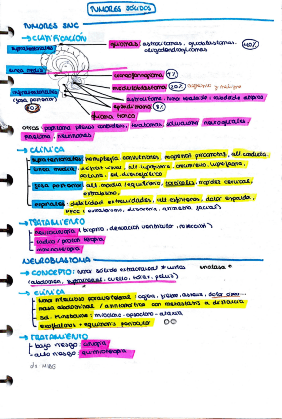 Miniatura del documento Tumores-solidos.pdf