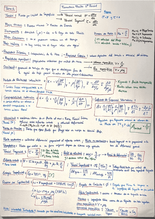 Miniatura del documento Resumen-por-temas-1er-parcial.pdf