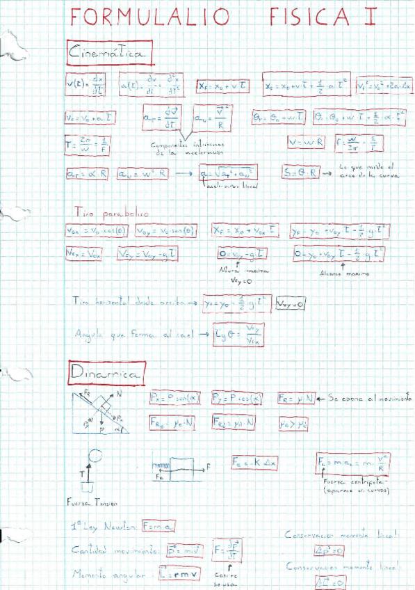 Miniatura del documento Formulario-Fisica-I.pdf