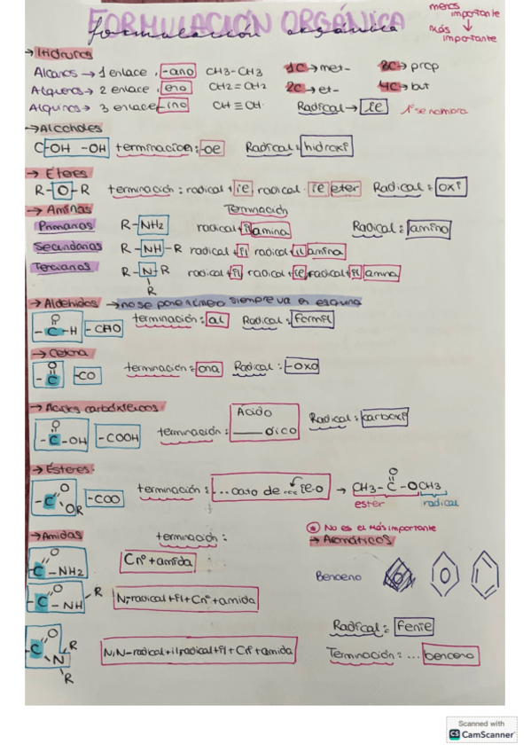 Miniatura del documento Quimica-1-bach-Formulacion-organica.pdf