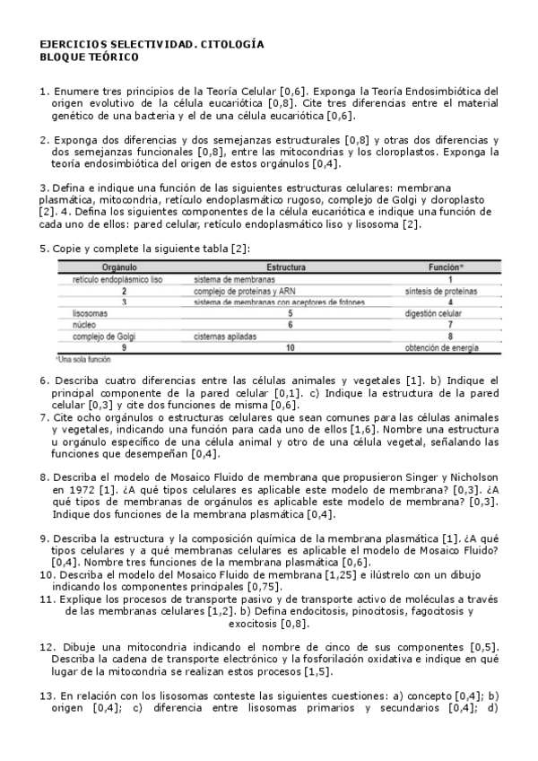 Miniatura del documento Ejercicios-selectividad-citologia-22-23.pdf