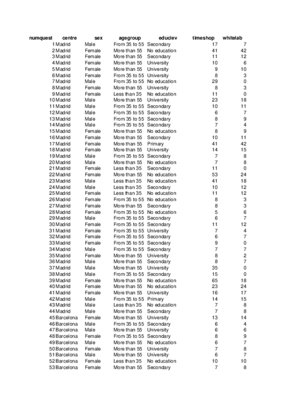 Miniatura del documento Almar-for-the-exam.xlsx