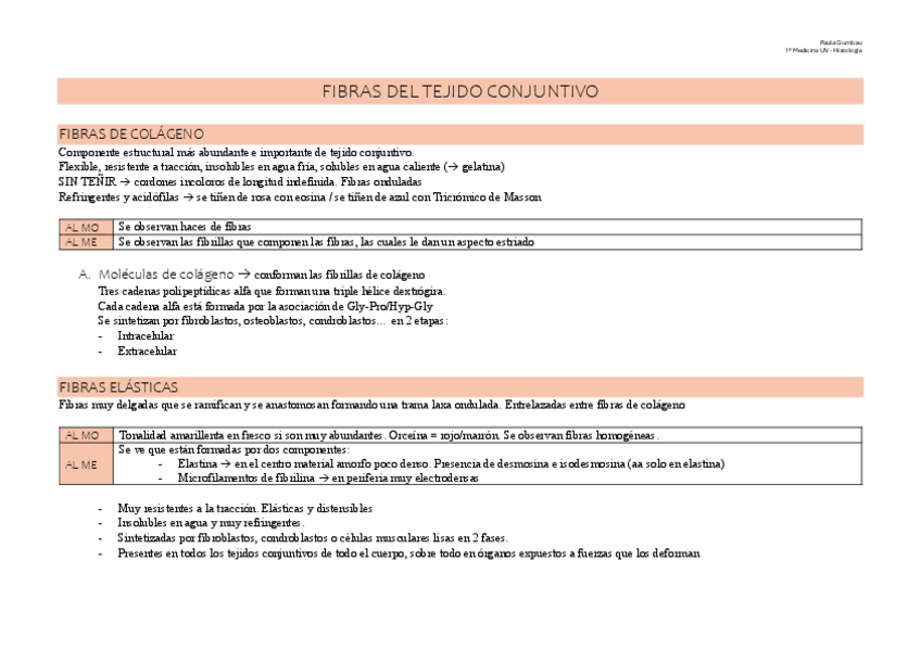 Miniatura del documento FIBRAS-DEL-TEJIDO-CONJUNTIVO.pdf
