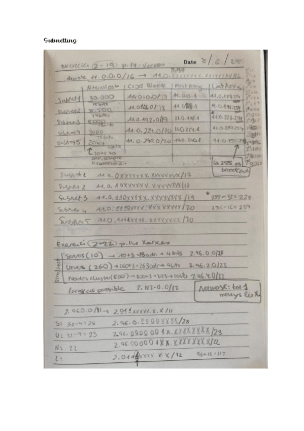 Miniatura del documento Exercicis-resolts.pdf