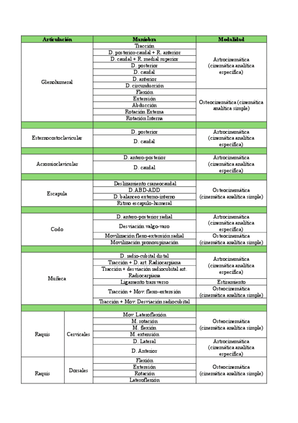 Miniatura del documento MMSS.pdf