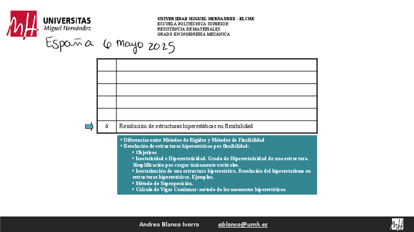 Miniatura del documento TEMA06REMHIPERESTATICIDAD34e432369e79fe48b168b250512185522.pdf