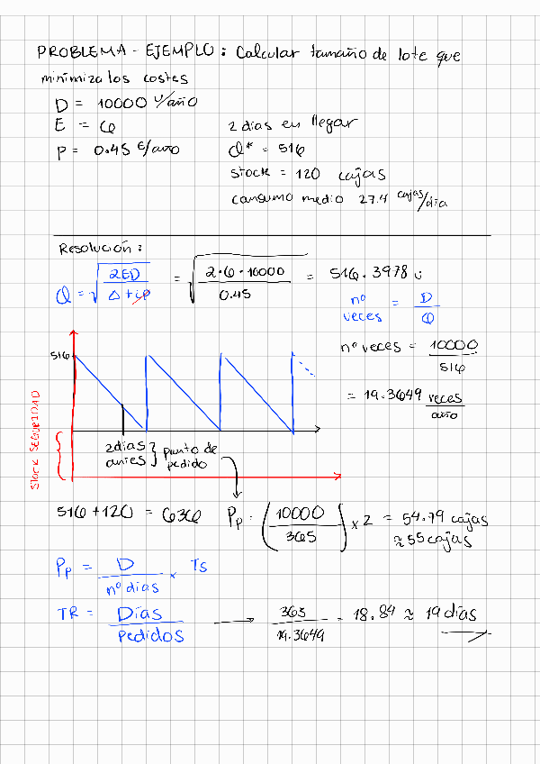 Miniatura del documento U4-Problemas-Gestion-de-inventario-250523171916.pdf
