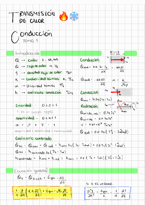 Miniatura del documento Calor250609105755.pdf
