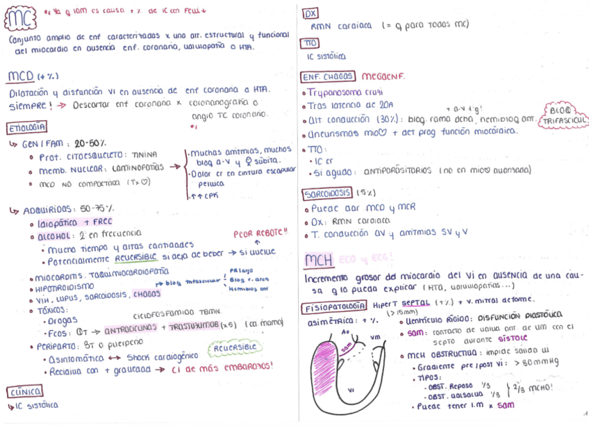 Miniatura del documento MIOCARDIOPATIAS.pdf