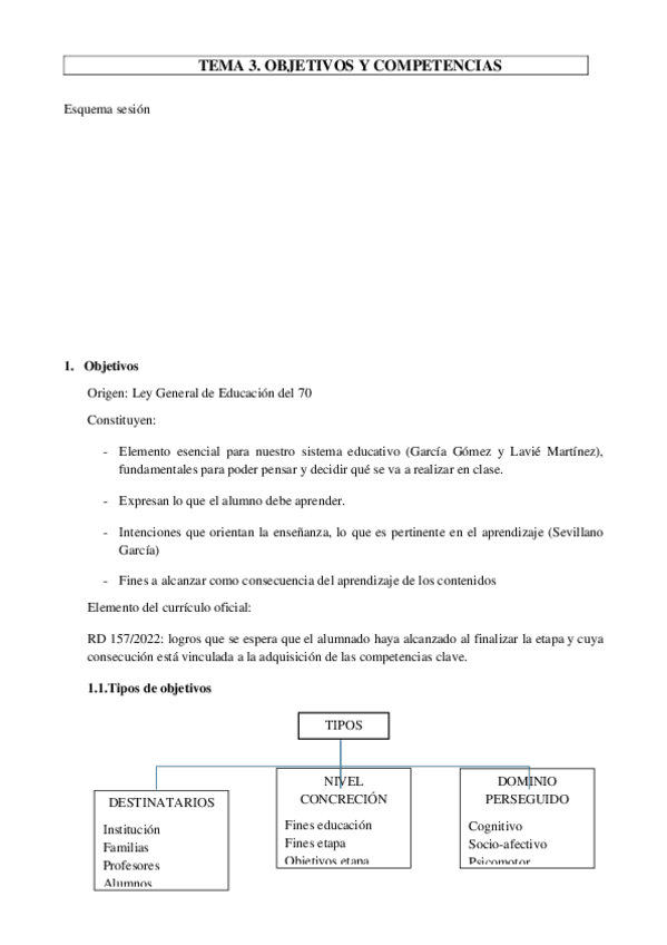 Miniatura del documento TEMA-3.-Objetivos-y-competencias.pdf