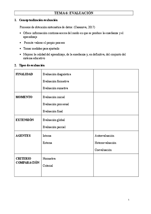 Miniatura del documento TEMA-6.-Evaluacion.pdf