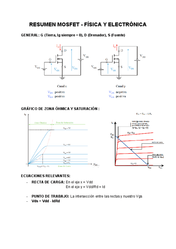 Miniatura del documento RESUMEN-MOSFET.pdf