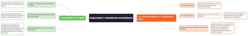 Miniatura del documento Publicidad-y-Suministro-Economico.pdf