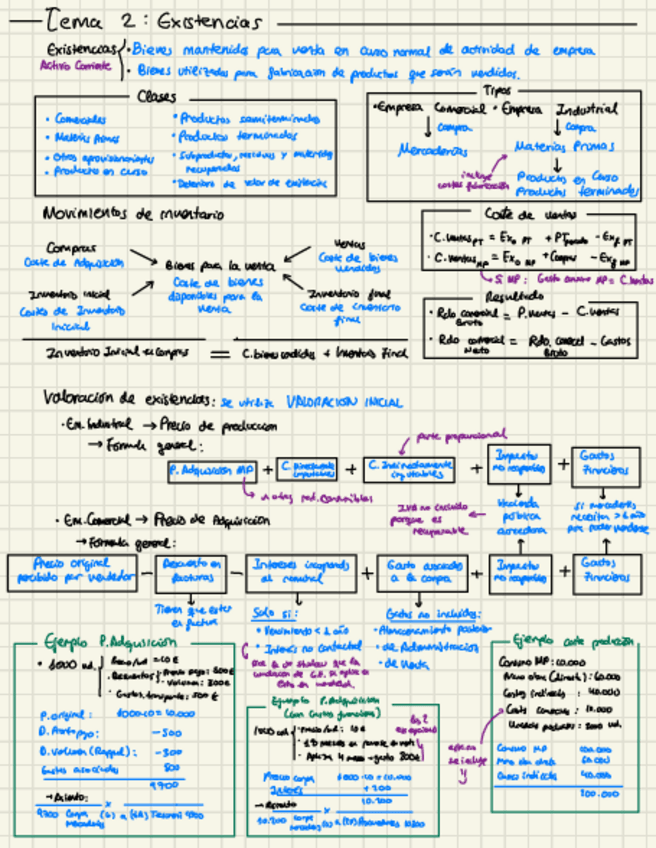 Miniatura del documento Tema-2.pdf