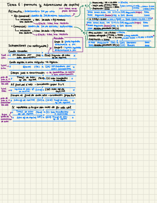 Miniatura del documento Tema-6.pdf