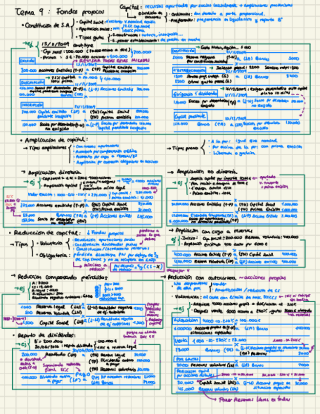 Miniatura del documento tema-9.pdf