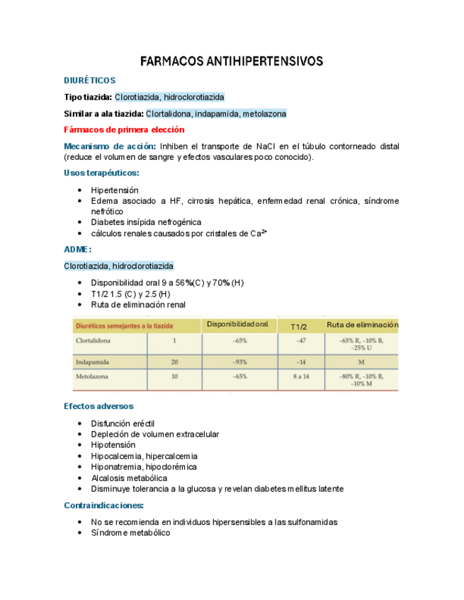 Miniatura del documento Farmacos-antihipertensivos.pdf