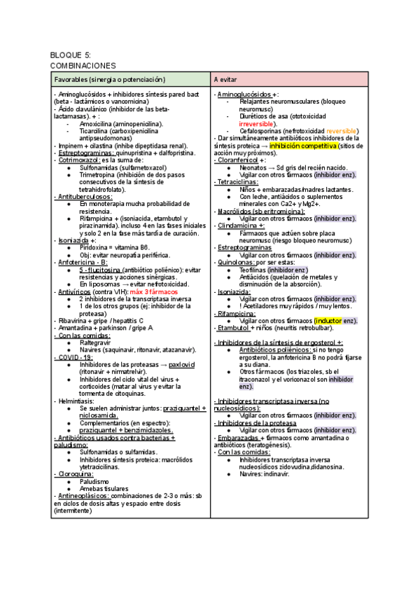 Miniatura del documento Bloque-5-antibioticos.-Consideraciones.pdf