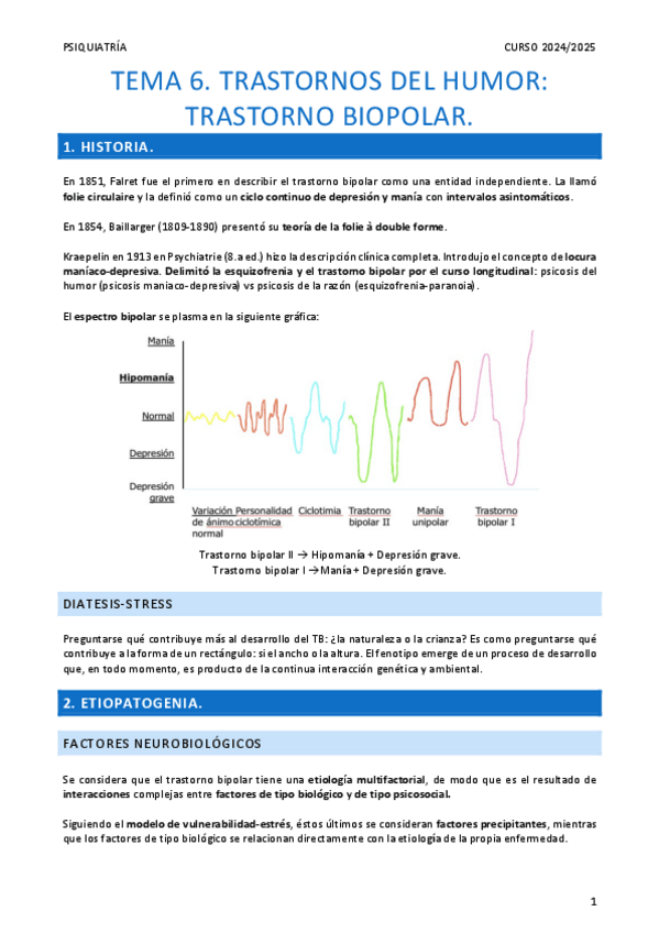 Miniatura del documento Resumen-Tema-6.-Trastornos-del-humor.-Trastorno-bipolar.pdf