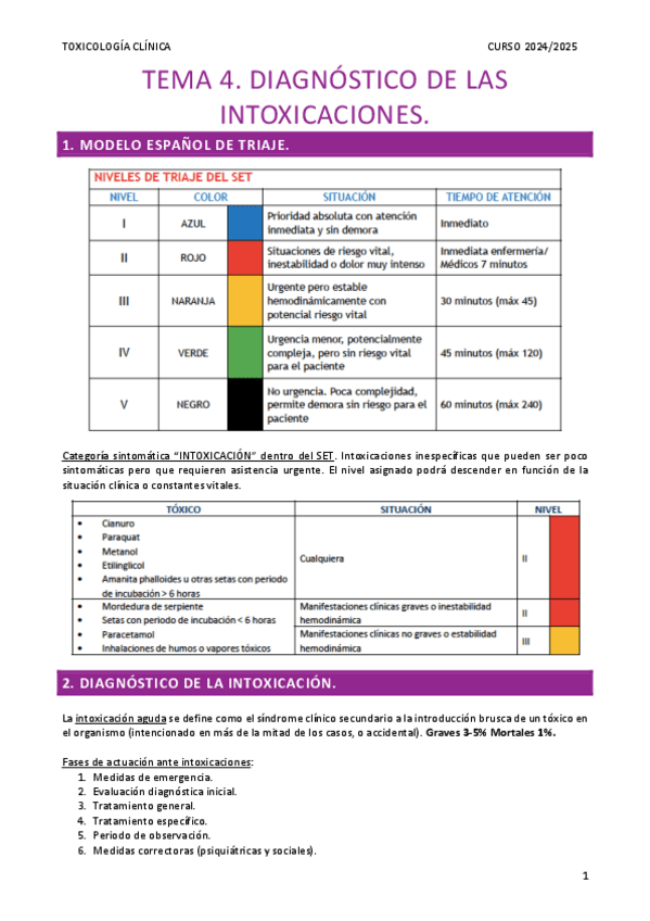 Miniatura del documento Resumen-Tema-4.-Diagnostico-de-las-intoxicaciones.pdf