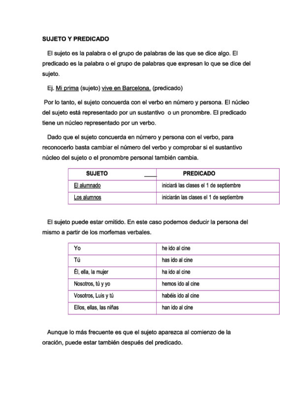 Miniatura del documento Sesion-7.-Sujeto-y-predicado..pdf