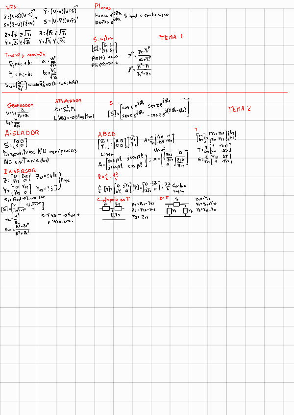 Miniatura del documento FORMULARIO-LINEAS-primer-parcial.pdf
