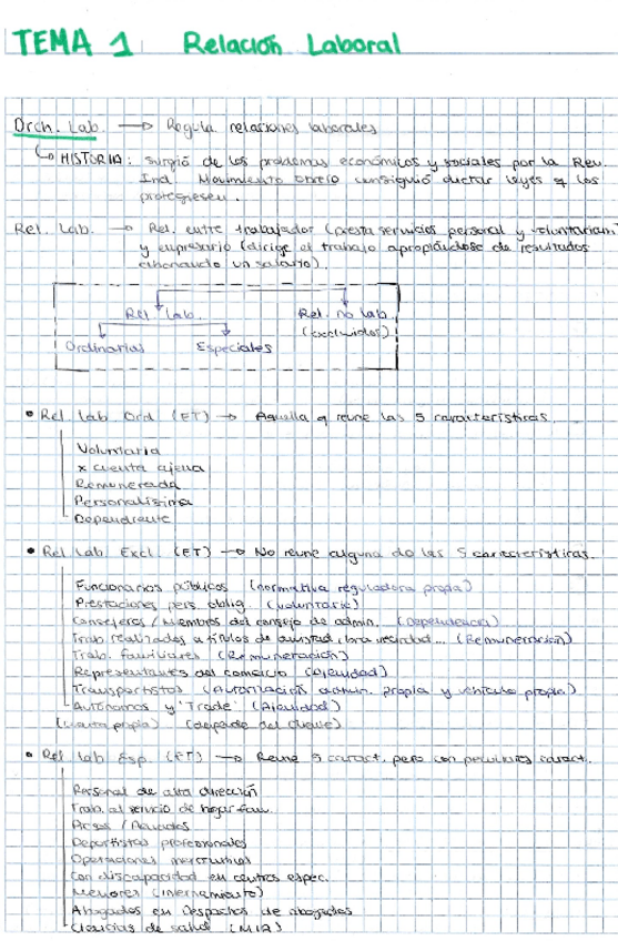 Miniatura del documento Formacion-y-orientacion-laboral.pdf