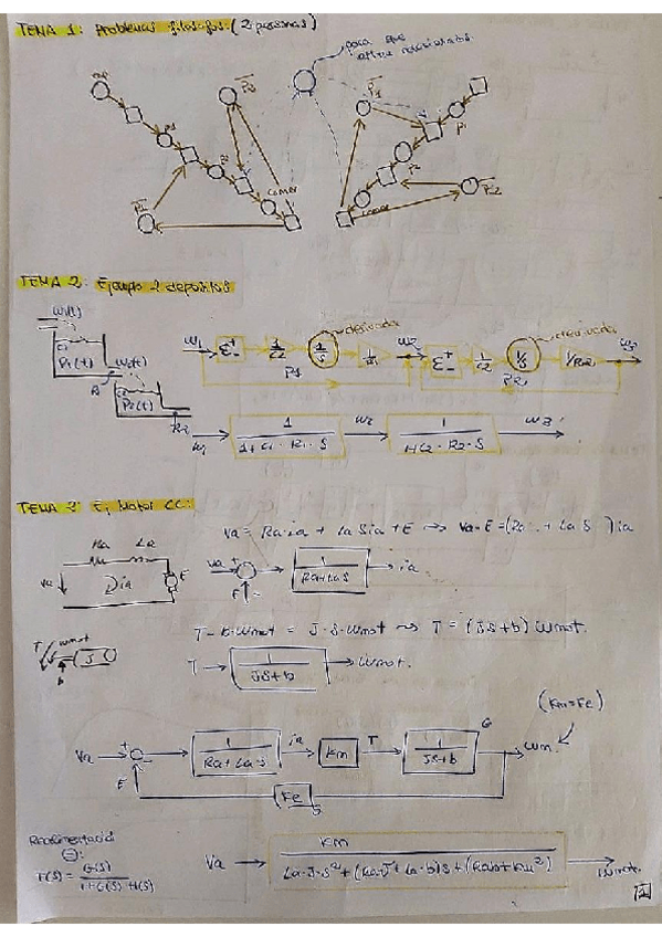 Miniatura del documento RESUMEN-VIDEOS-SA.pdf